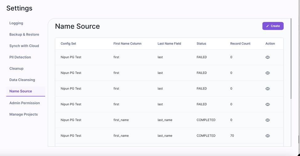 Name Source History